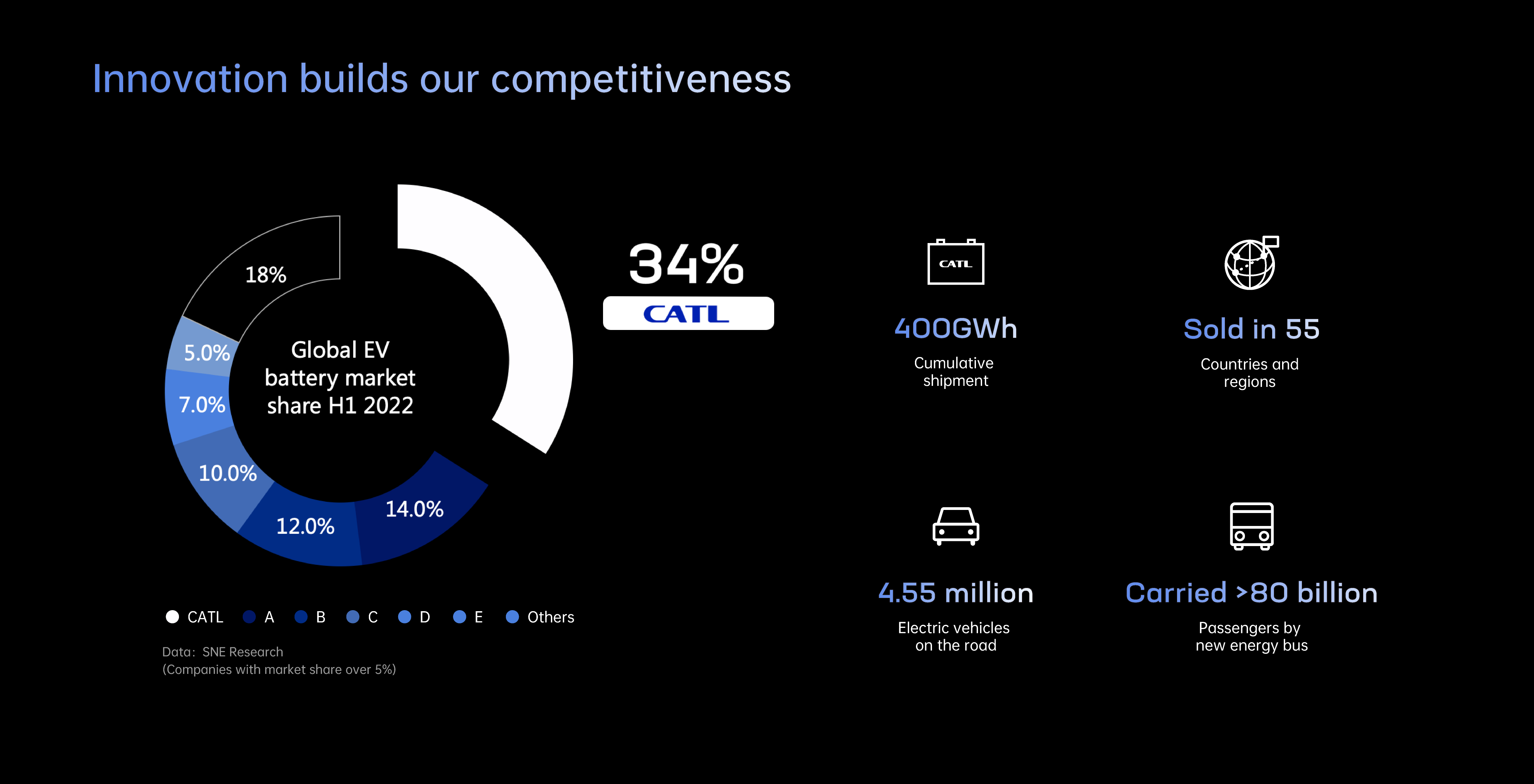 英文-动力电池大会-2.png 英文-动力电池大会-2.png